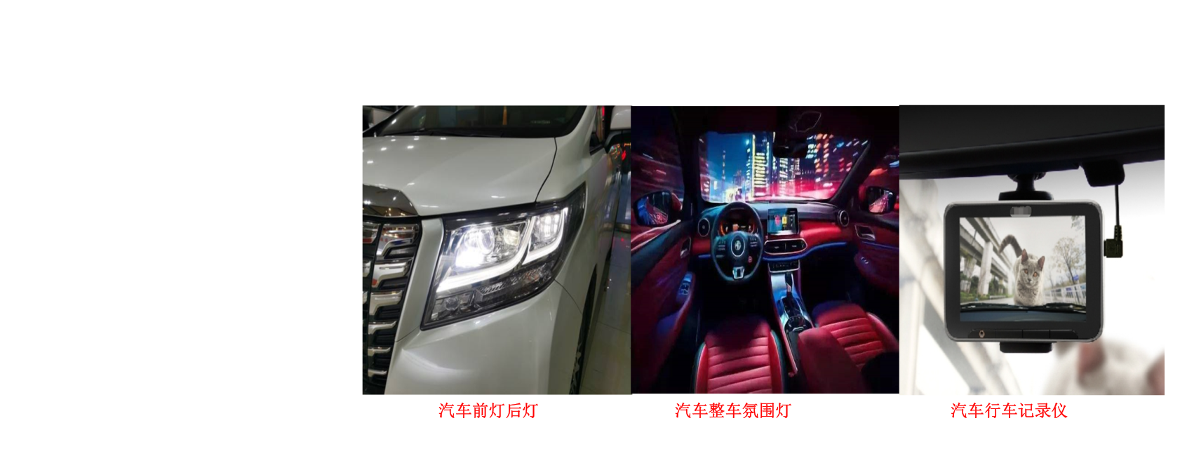 汽車應用